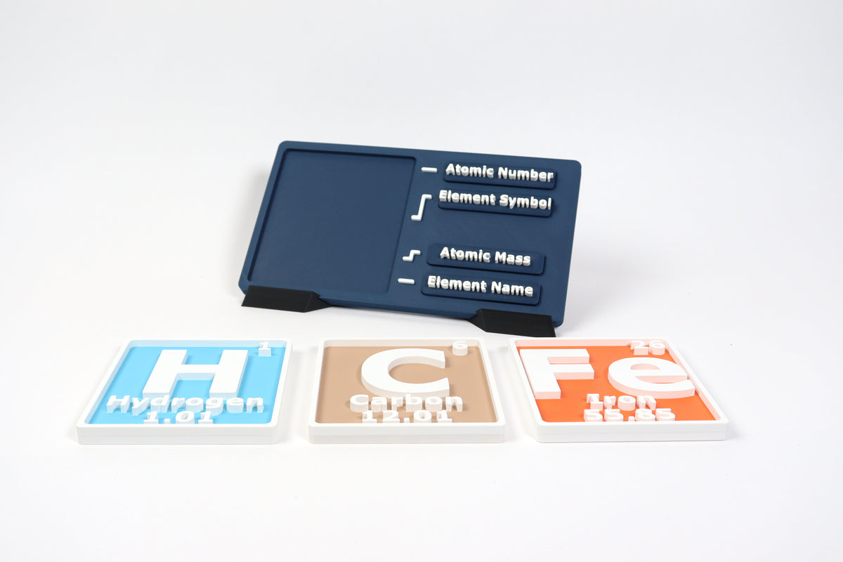 Hands-On Element Labeling Board | Middle School Chemistry Activity Set for Atomic Mass & Symbol