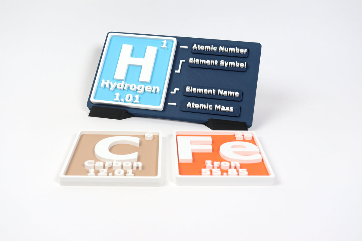Hands-On Element Labeling Board | Middle School Chemistry Activity Set for Atomic Mass & Symbol