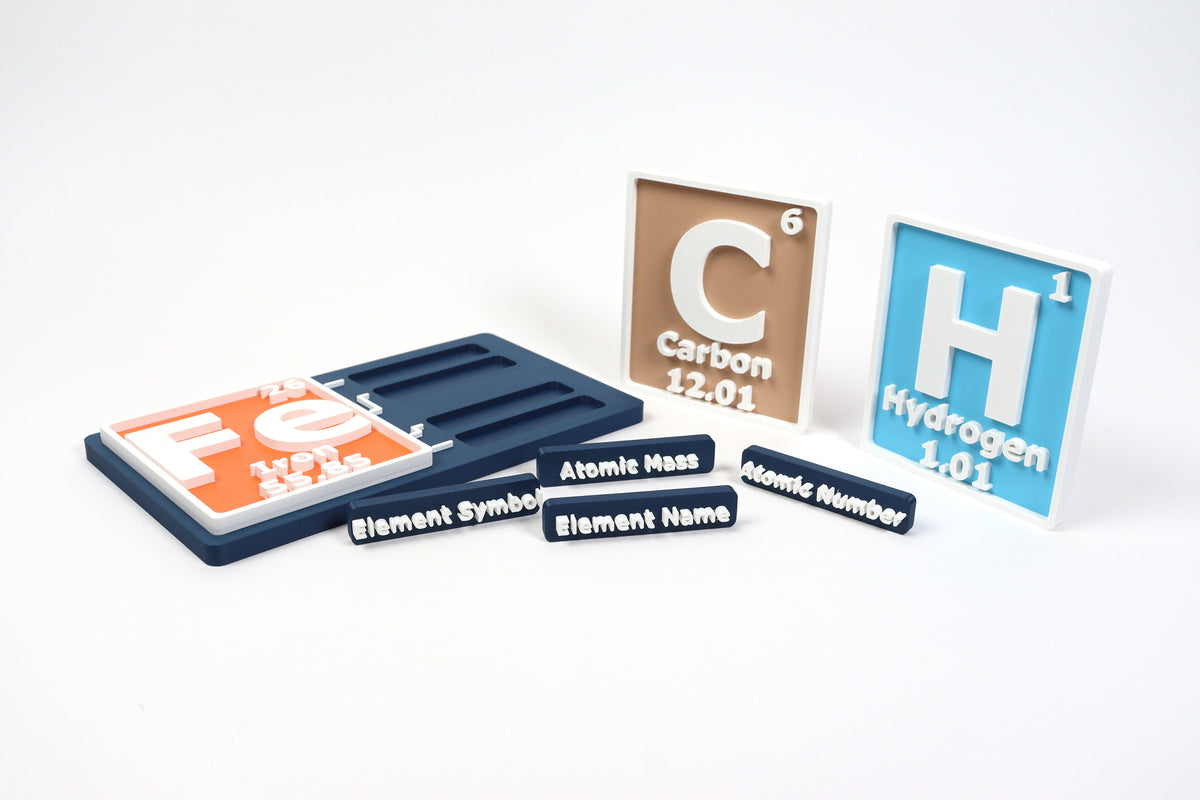 Hands-On Element Labeling Board | Middle School Chemistry Activity Set for Atomic Mass & Symbol