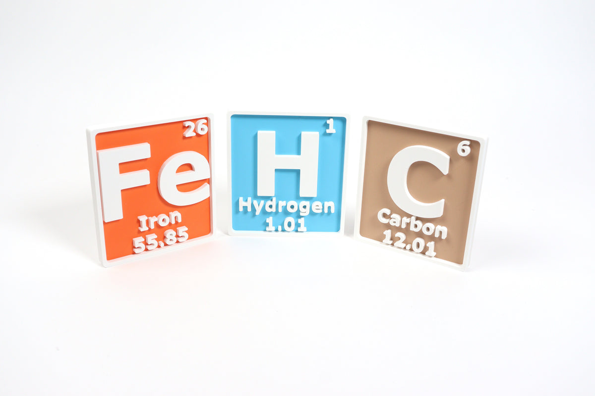 Hands-On Element Labeling Board | Middle School Chemistry Activity Set for Atomic Mass & Symbol